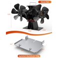 thumbnail image 4 of Ventilador de chimenea y estufa de leña Signstek, alimentado por calor, doble motor, 4 of 5
