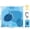 Blue3, variant on Sand Proof Beach Blanket, Waterproof Sand Free Mat, Extra Large Foldable Picnic Blanket with Stakes for Beach Camping Hiking and Outdoor Travel