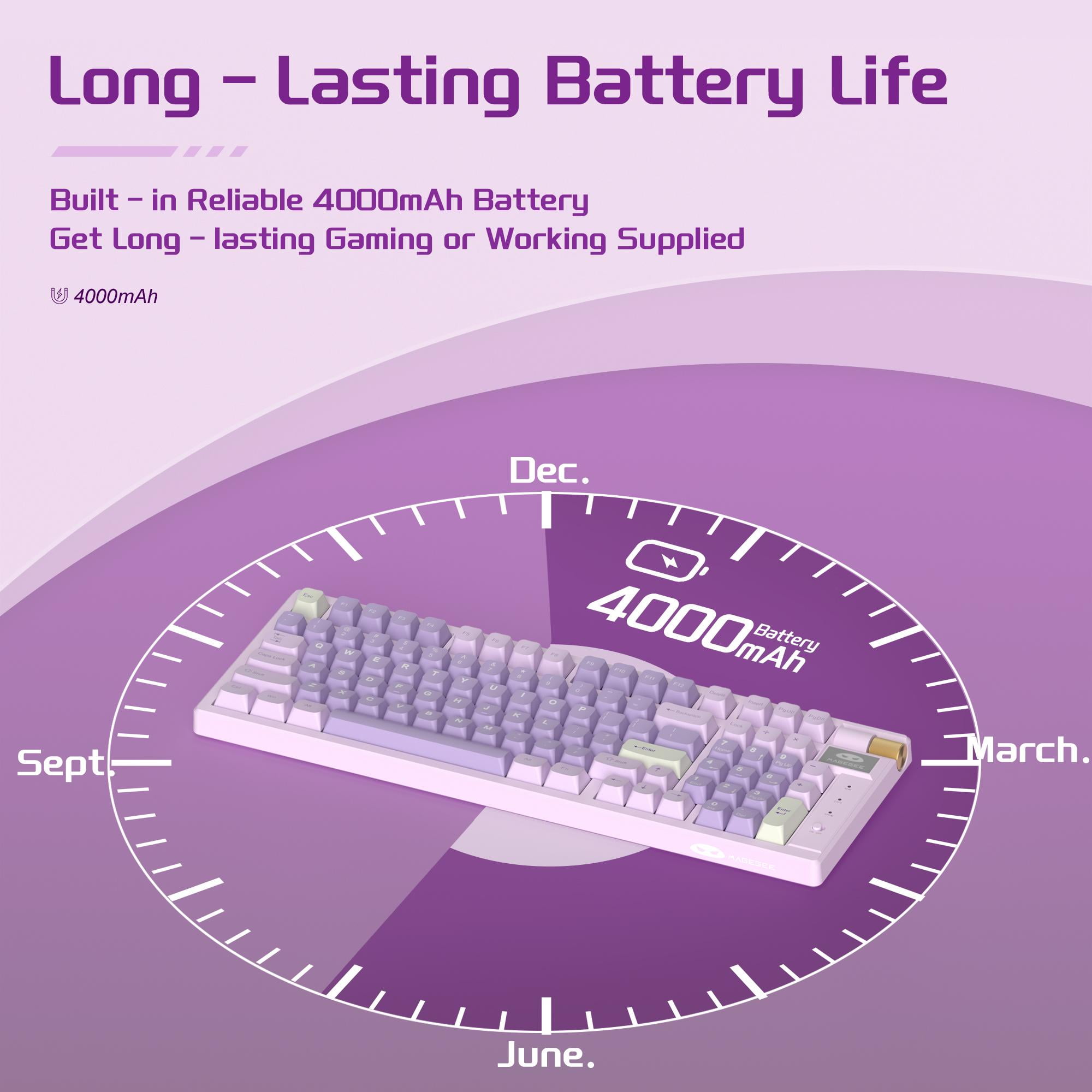 MageGee Wireless Mechanical Keyboard, Tri-Mode 2.4GHz/BT/USB-C Hot-Swappable 98 Keys Gasket Gaming Keyboard