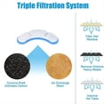 thumbnail image 3 of Alimentador de Agua para Gatos con Sensor Automático, Grifo, Fuente de Plástico Transparente de Alimenticio, Dispensador de Agua para Perros, Bebedero para Mascotas., 3 of 8