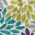 thumbnail image 2 of Coolnut 60" Dahlia Round Tablecloth, Waterproof Outdoor Tablecloth with Umbrella Hole and Zipper, for Kitchen Dining Picnic Party Home Decor, 2 of 7