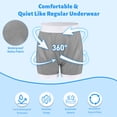 thumbnail image 6 of CARER Unisex Adult Diaper Cover Reusable Leakproof Waterproof Underwear for Incontinence, 6 of 8
