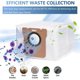 thumbnail image 2 of For L20 Main Side Brush Hepa Filters Mop Cloths Dust Bags, 2 of 5