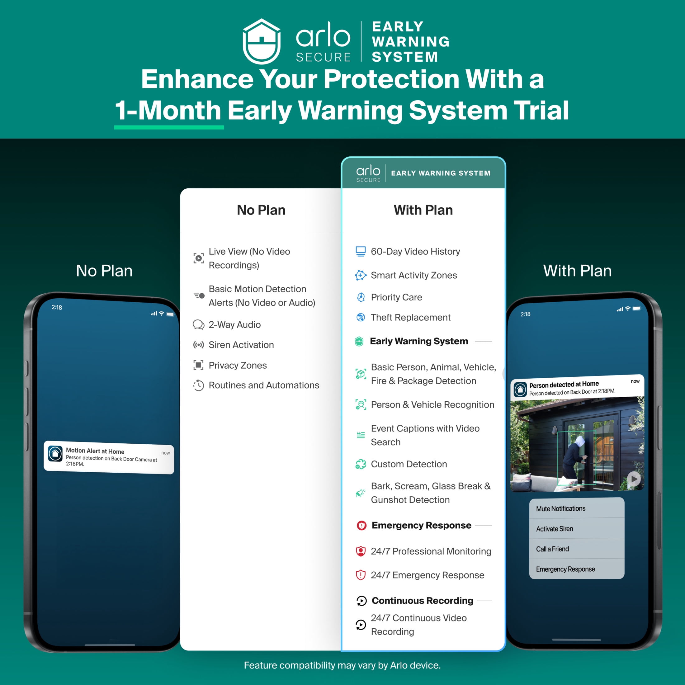 Arlo Essential Security Camera 2K (3rd Gen, 2025 Release) - Wireless Outdoor Camera, Battery Powered, 2-Cam