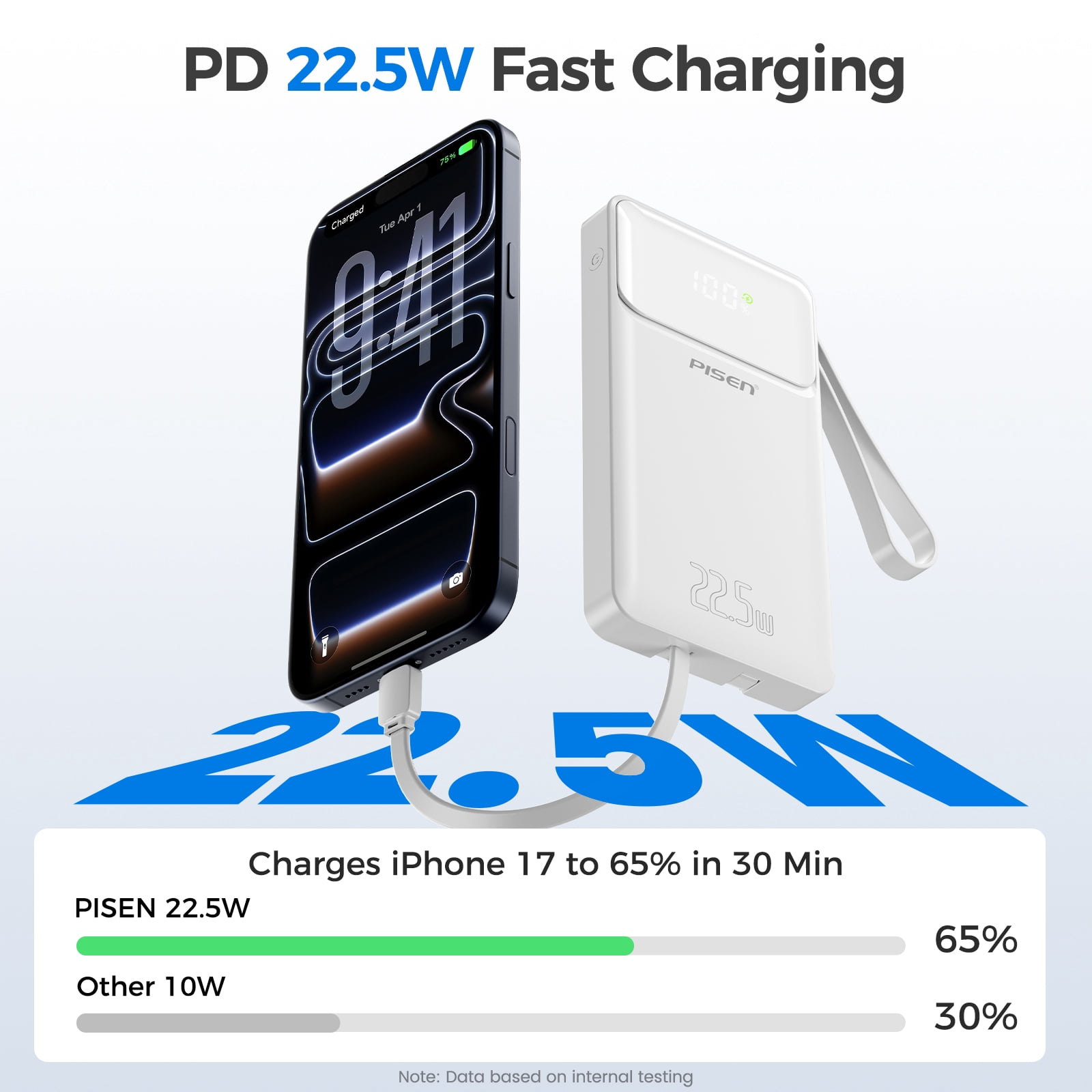 PISEN 3C Certified Power Bank - 10000mAh 22.5W Power Bank with Built in Cable, Travel Battery Pack Portable 3C Charger with LED Display, Portable Charger with Built in Cable for iPhone, Samsung
