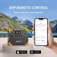 thumbnail image 4 of PECRON E1500LFP Portable Power Station 1536Wh Capacity 2200W AC Outport LiFePO4 Battery Portable Generators with PV300 330W Solar Panel Kit for Camping RV Off-grid Backup, 4 of 7