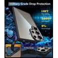 thumbnail image 6 of for Samsung Galaxy S24-Ultra Case: Shockproof Clear S24 Ultra 5G Protective Cell Phone Cases - Anti Yellowing Slim Silicone Hard Cases - Durable Full Protection Phone Cover, 6 of 7