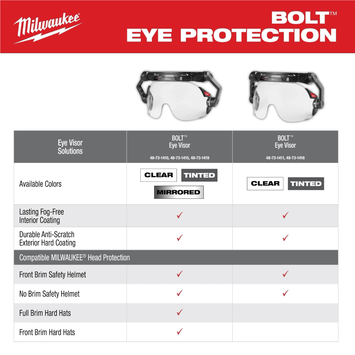 Milwaukee Tool BOLT Eye Visor - Mirrored Dual Coat Lens (Compatible with Milwaukee&reg; BOLT Safety Helmets & BOLT Hard Hats)
