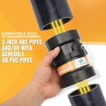 thumbnail image 4 of 2 x (Combo Pack) RV Sewer Hose Fitting Adapter to PVC, RV Sewer Connection & RV Sewer Termination Adapter - 3" Hub x Bayonet Hooks (2), 4 of 8