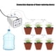 thumbnail image 3 of Doble Sistema De Riego Inteligente Dispositivo De Temporizador De Riego Automático Inteligente Herramienta De Riego Con Control Remoto seitruly HA042836-04, 3 of 6