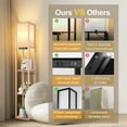 thumbnail image 4 of Floor Lamp with Shelves LED Modern Shelf Floor Lamp with USB Ports & Power Outlet Color Temperature Storage Display Wood Column Standing Tall Lamp for Living Room Bedroom Off, 4 of 7