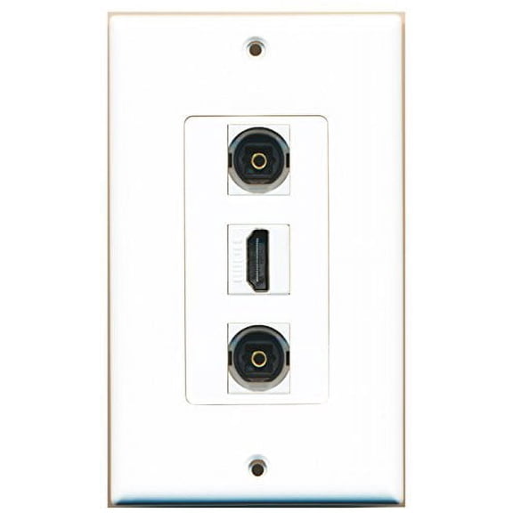 RiteAV - 1 Port HDMI 2 Port Toslink Wall Plate Decorative