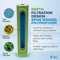 thumbnail image 2 of Tier1 5 Micron 10 x 2.5 Water Filter | Spun Wound Polypropylene Whole House Sediment Filter Cartridge | Replacement for AP110, AP-110, W5P, CFS110 | 2.5 x 10 Water Filter, 2 of 8