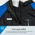 thumbnail image 3 of Wetsuits Men 3mm Neoprene Diving Surfing Swimming Full Suits in Cold Water Keep Warm Back Zip for Water Sports, 3 of 6