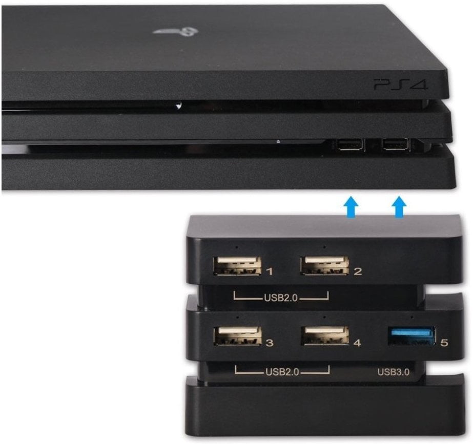 DOBE Hub for PS4 Pro Gaming 4 Port USB + 1Port of USB 3.0(NO PS4 SLIM) - Walmart.com