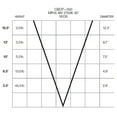 thumbnail image 6 of 18130-Kichler Lighting-Accessory - 2 Inch 4W 2700K Mr16 Led 40 Degree Replacement Bulb, 6 of 6