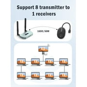 Lemorele Wireless HDMI Transmitter and Receiver, 5G HDMI VGA Wireless Transmission, Support Dual Screen Display, 164FT/50M 1080P HDMI Wireless Transmission 8 TX to 1RX