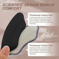 thumbnail image 3 of 2 Pairs Heel Pads for Shoes, Anti-Slip Heel Grips & Cushion Inserts for Loose Fit, Improved Comfort Filler to Tighten Secure Fit, 3 of 7