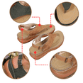 thumbnail image 4 of CHICVOMEY Women's Sandals 2025 Comfortable Flip Flops with Adjustable Buckle Straps Soft Fabric Toe Post Non-Slip Sole Breathable Summer Sandals for Women Beach Outdoor, 4 of 6