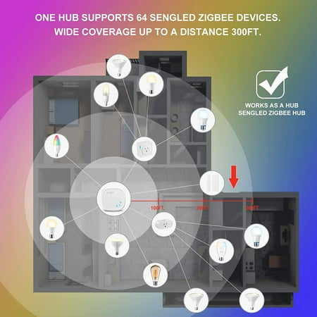 Sengled Use Products, Compatible with Alexa and Google Assistant, Homekit, Siri, E39-G8C Smart Hub, 1 Pack, White