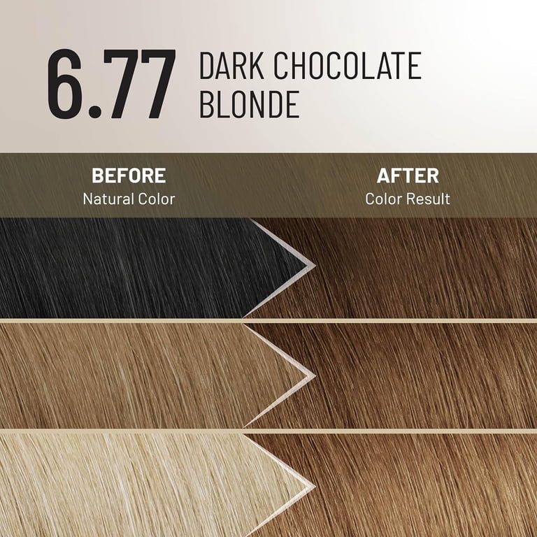 Il Salone Milano Plex Rebuilder Permanent Hair Color Kit - 6.77