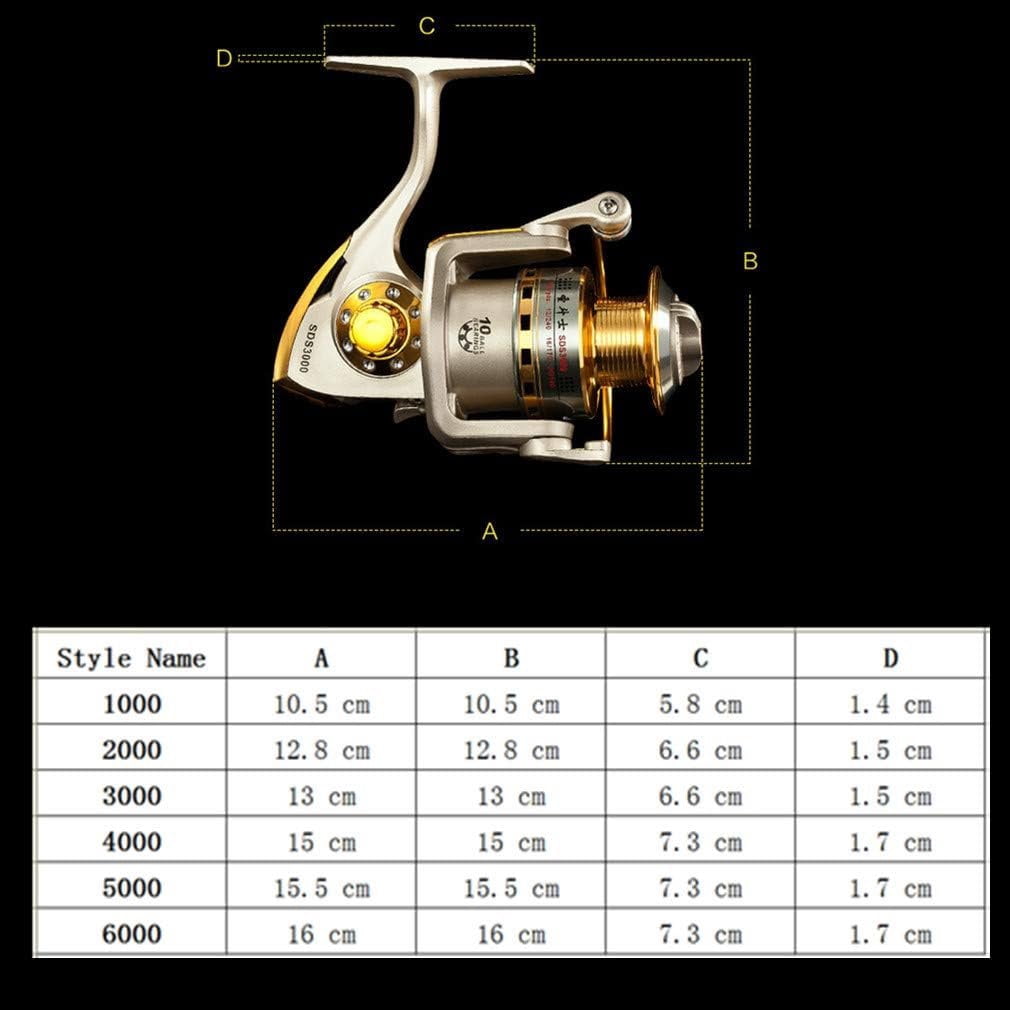 Spinning Fishing Reels for Saltwater Freshwater 1000 2000 3000 4000 5000 6000 Series Fishing Spool Left/Right Interchangeable Trout Carp Spinning Reel Light and Smooth