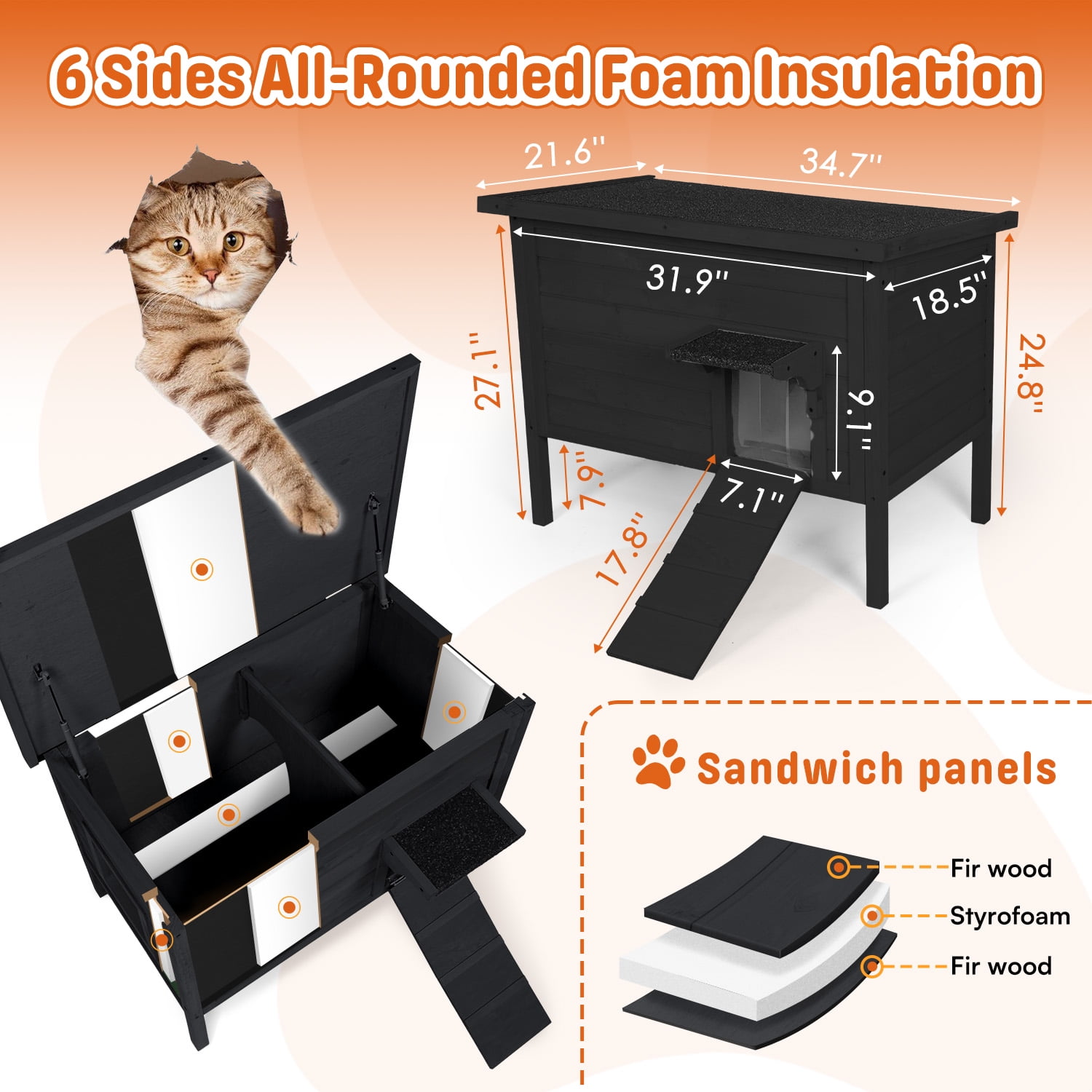 FODINGHILL Outdoor Cat House,Waterproof Cat Shelter for Winter,Feral Cat House Outdoor,Black