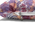 thumbnail image 4 of Wildlife Pet Bed, Art of Tropical Setting with Toucans Tigers and Leaves, Chew Resistant Pad for Dogs and Cats Cushion with Removable Cover, 24" x 39", Coral Ceil Blue, by Ambesonne, 4 of 4
