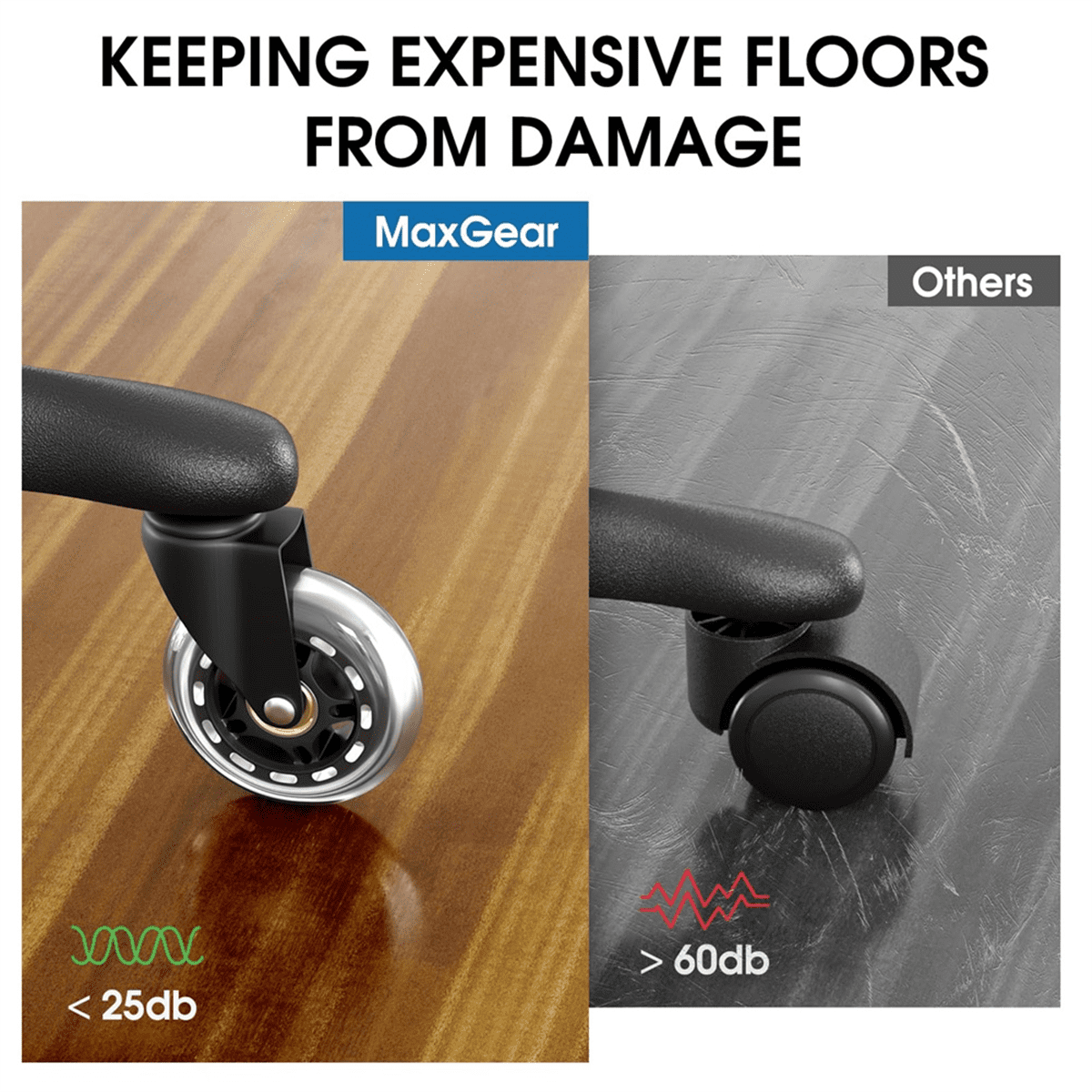 Office Chair Wheels, 3Inch Replacement Soft Mute Desk Caster Wheels for Work & Gaming Chair, Heavy Duty and Safe