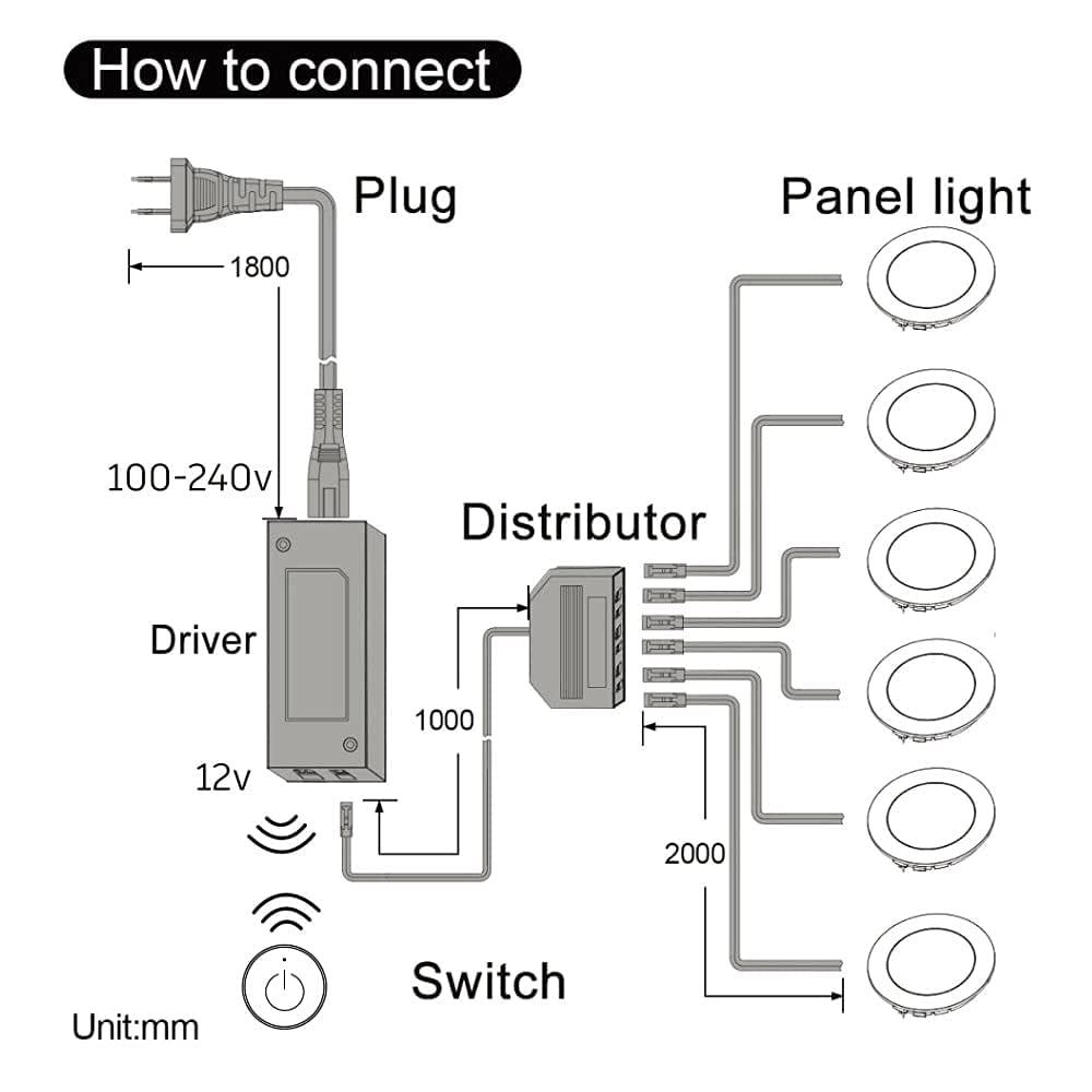VST Under-Cabinet LED Lights, 2W (12W Total, 60W Equivalent), Wireless Dimmer Switch, Recessed or Surface Mount Puck Light for Kitchen, 4000K, 6 Pack，White