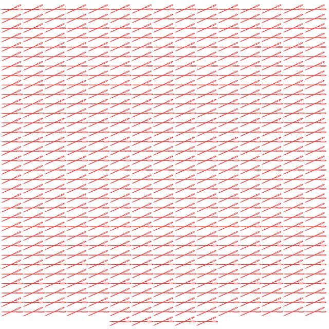 Large-Eye Needle, Plastic Sewing Vivid Colors For DIY For Sewing Orange,Red,Blue,Rose Red