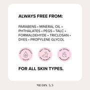 Medix 5.5 Fragrance Free Retinol Body Cream. Anti-Aging Cream for Wrinkle Reduction and Crepey Skin. Set of Two 15 fl oz