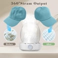 thumbnail image 2 of Máquina para el cuidado de gorras INNOPAW para planchar y secar. Restaura la forma natural de gorras deformadas con vapor y aire caliente y frío. Mantiene la gorra limpia y en su forma., 2 of 5
