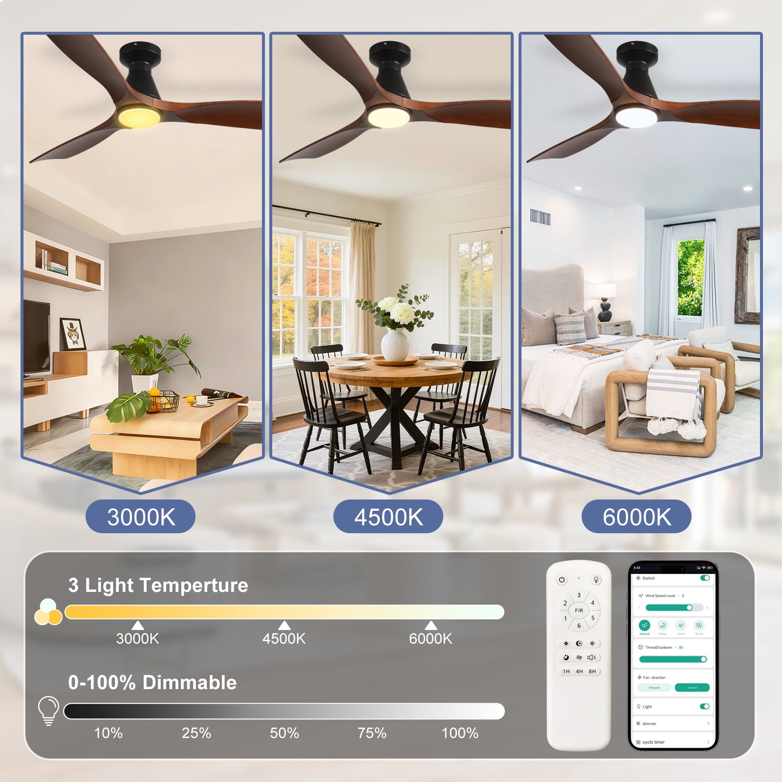 DingLiLighting 42-Inch Ceiling Fan with Lights: Walnut Flush Mount Ceiling Fan with Remote APP Control - Low Profile 3-Blade Fans for Indoor Outdoor 24W 3CCT Dimmable Timer DC Motor