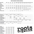 thumbnail image 2 of Roots Organics Soul Synthetics Peak Fertilizer, 1-Quart, 2 of 6