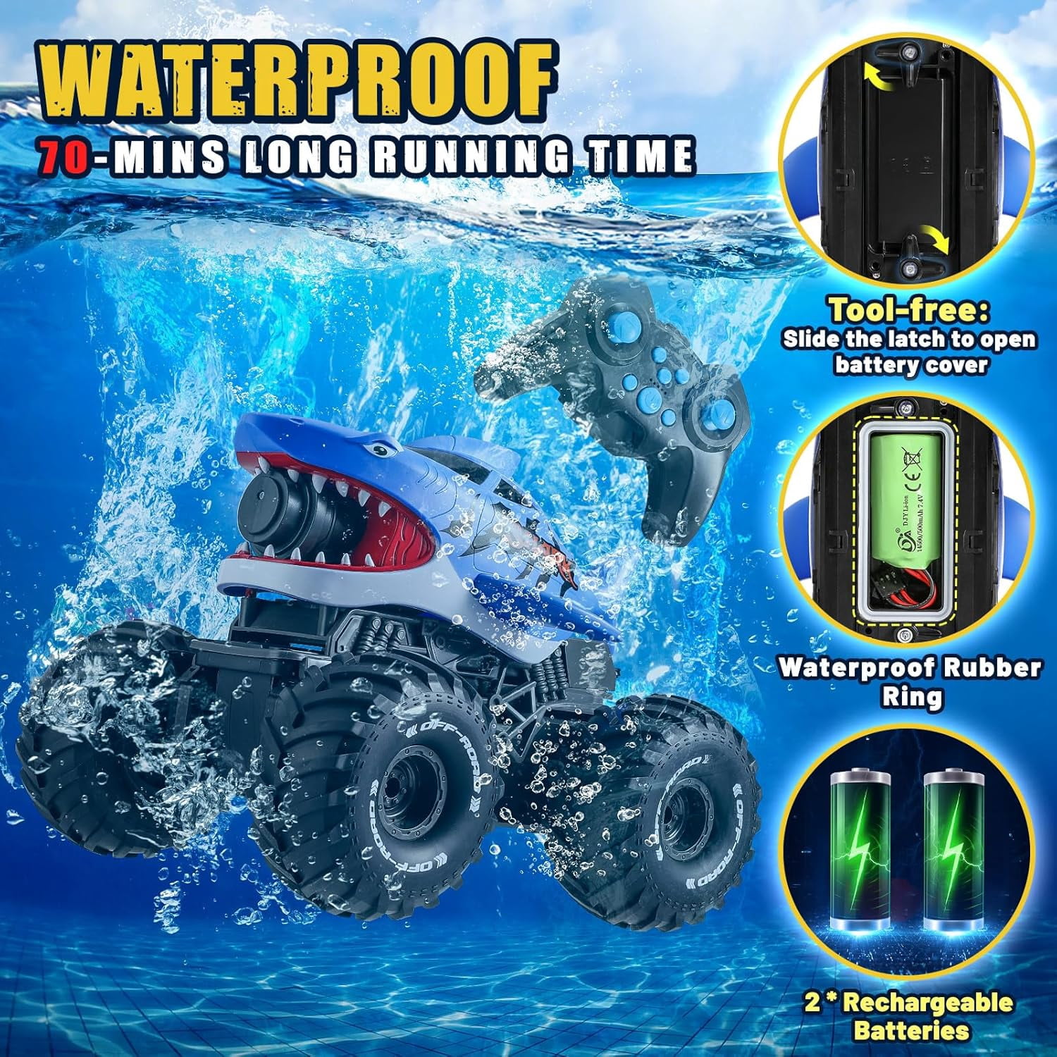 Mini Tudou Off-Road Monster Truck,Waterproof RC Monster Trucks with Water Squirt and Lights,4WD RC Car 2.4Ghz 6+,Remote Control Cars for Kids Adults