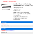thumbnail image 2 of Front Door Window Belt Weatherstrip - Compatible with 1987 - 1997 Ford F-150 1988 1989 1990 1991 1992 1993 1994 1995 1996, 2 of 3
