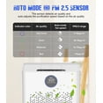 thumbnail image 5 of Air Purifiers for Home Large Room up to 2800ft², Smart Wifi Air Purifier with PM2.5 Sensor, HEPA H14 Washable Filter Sleep Mode 22dB with Timer, Air Cleaner for Dust Odors Pollen Dander, 5 of 9
