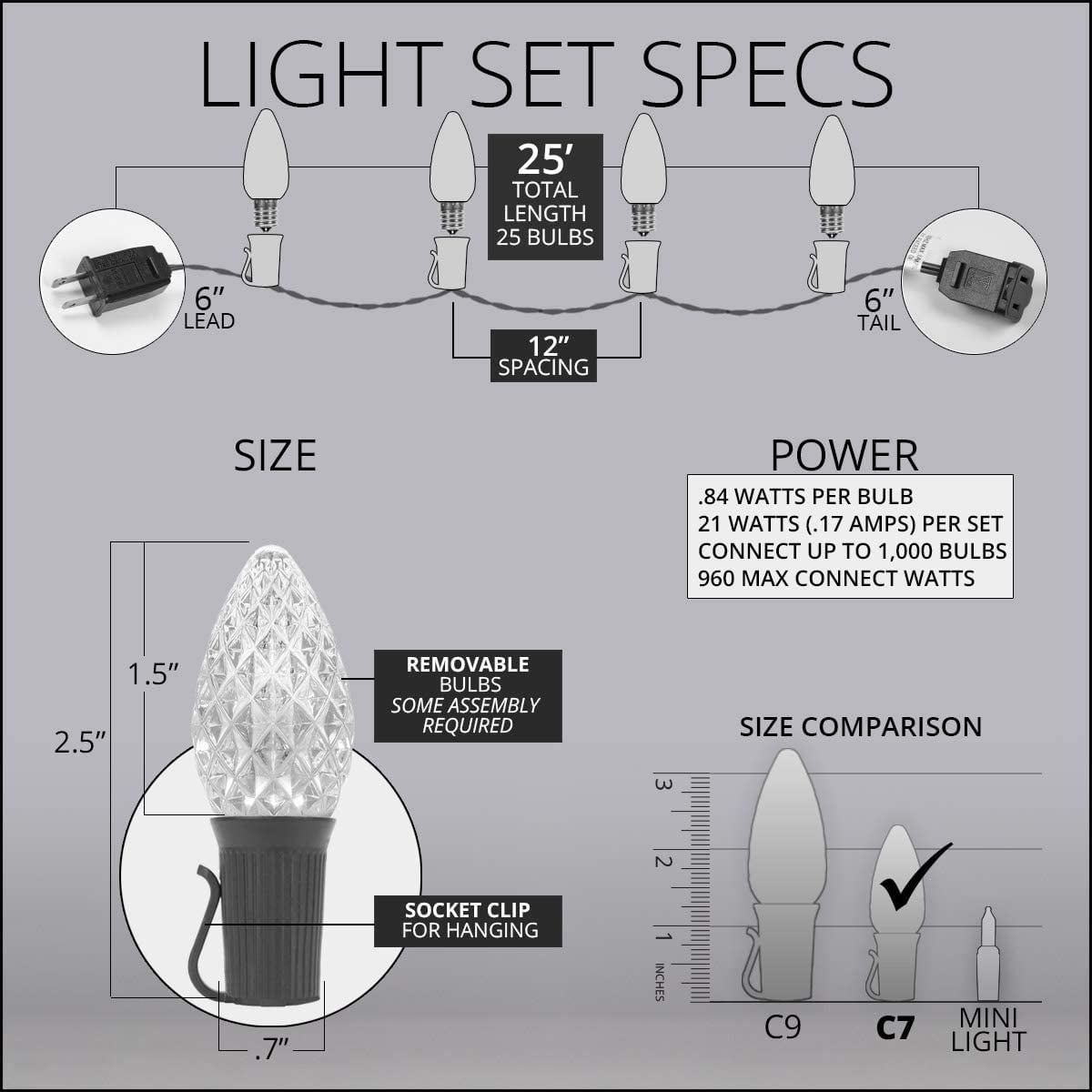 Opticore C7 LED Multicolor Christmas Lights, C7 Christmas Lights with Shatterproof Christmas Bulbs, 25 Lights, 25’
