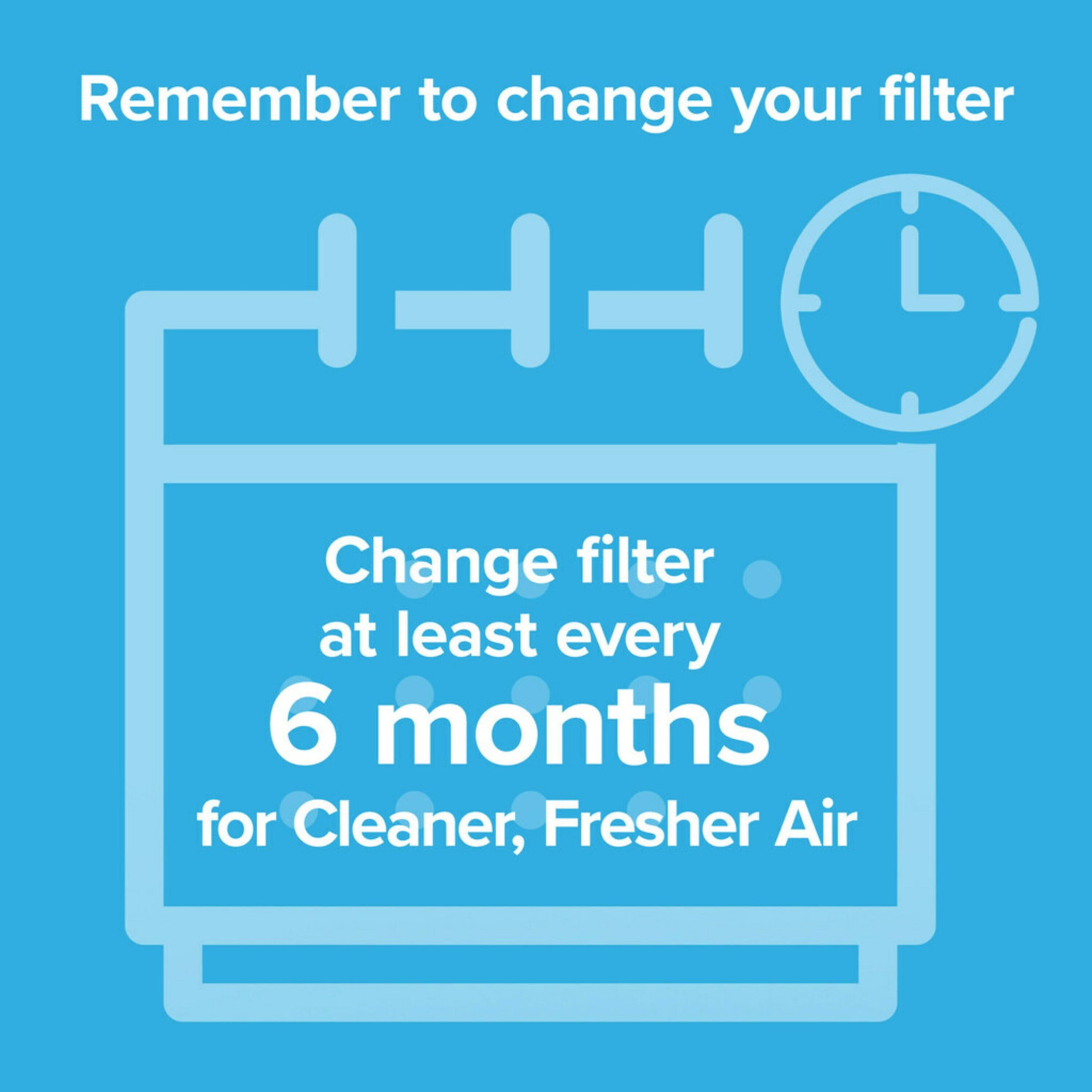 Filtrete by 3M Allergen Reduction + Odor Reduction Air Purifier Filter, Replaces Sizse A/D/H Filters, 2 Pack