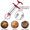 thumbnail image 2 of Meat Injector, Plastic Marinade, Turkey Injector With 1 Oz Capacity 3 Stainless Steel Needles, 2 of 4