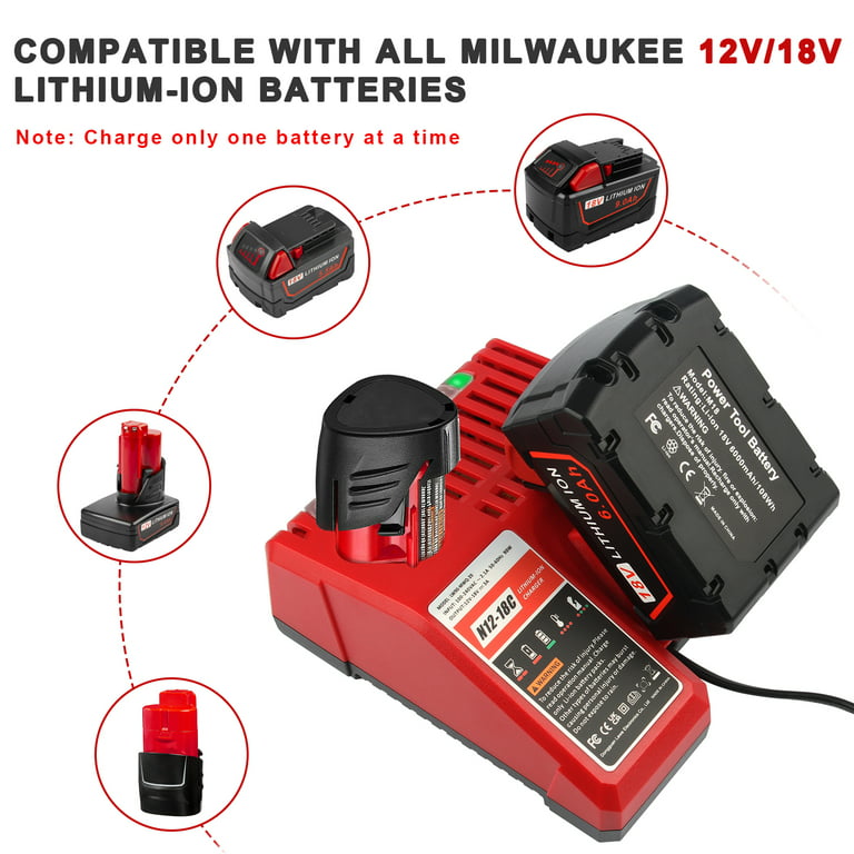 Milwaukee compatible 12v Battery Jump Starter Works on Car