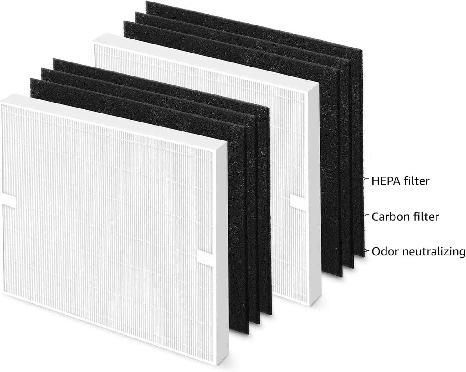 AP-1512HH Air Purifier Replacement Filter Set for Coway Airmega AP-1512HH and and Airmega 200M air Purifier, 2 HEPA and 6 Carbon Filters