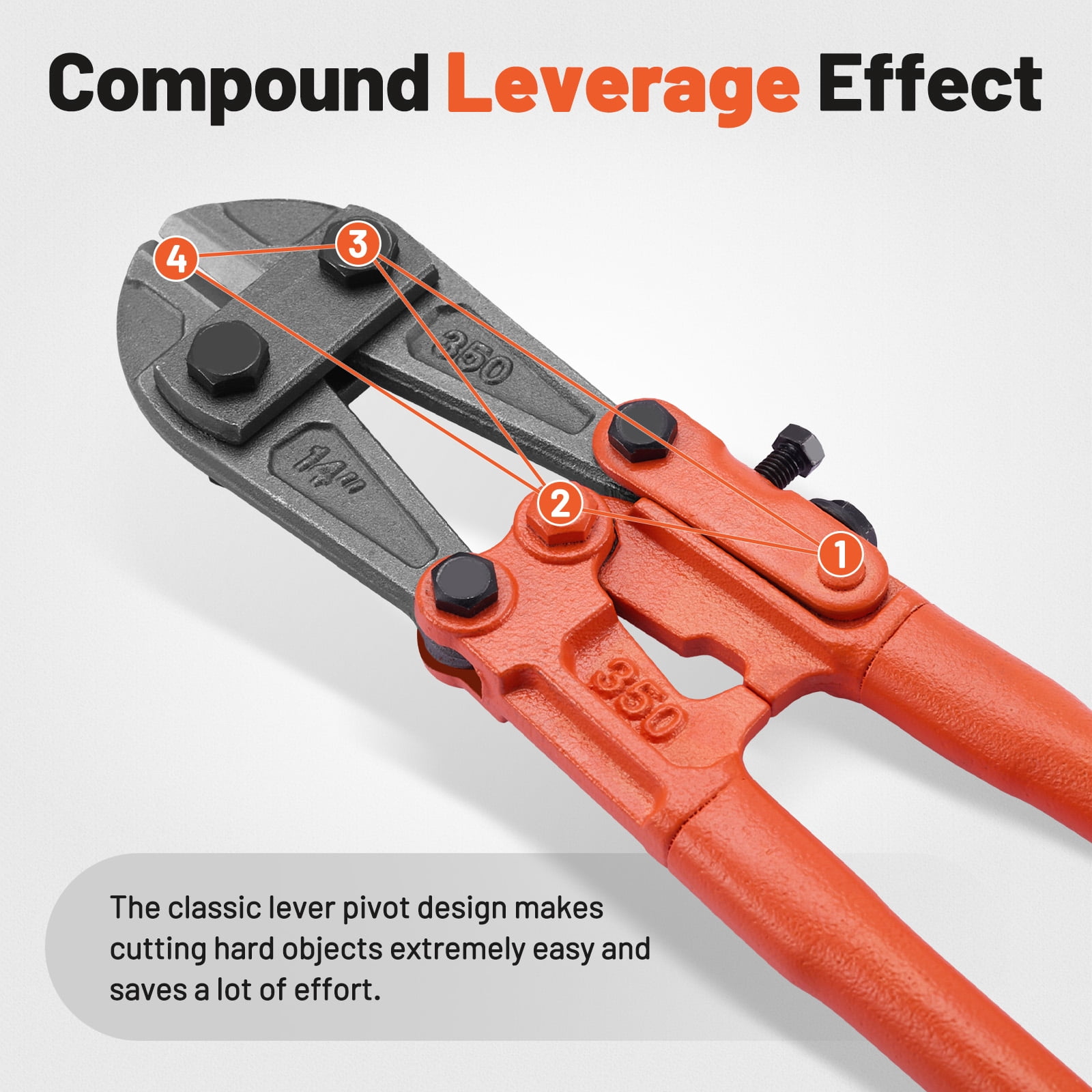 SPBTAR Bolt Cutter Pliers Set 3Pcs, 14" Heavy Duty Bolt Cutter, 8" Mini Bolt Cutter, 8" Wire Cable Cutter with Carrying Bag, CR-V Blade, Easily for Cutting Locks, Chains, Iron Wire