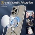 thumbnail image 4 of Support Magnétique Double Rotation 360° & Anneau Magnétique pour Étui iPhone 16 Pro Max [Compatible avec MagSafe] [Double Anneau & Support Intégré] [Protection Militaire 16 Pieds] Étui pour iPhone 16 Pro Max 6.9 Pouces, 4 of 6