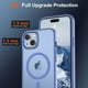 thumbnail image 4 of Funda magnética SUPFINE para iPhone 15 con MagSafe, azul y morado, 4 of 7