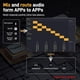 thumbnail image 4 of Interfaz de audio USB MAONO PS22 Lite con entrada XLR de 24 bits/192 kHz, 4 of 8