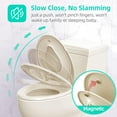 Elongated Toilet Seat with Builtin Potty Training Seat for Toddlers