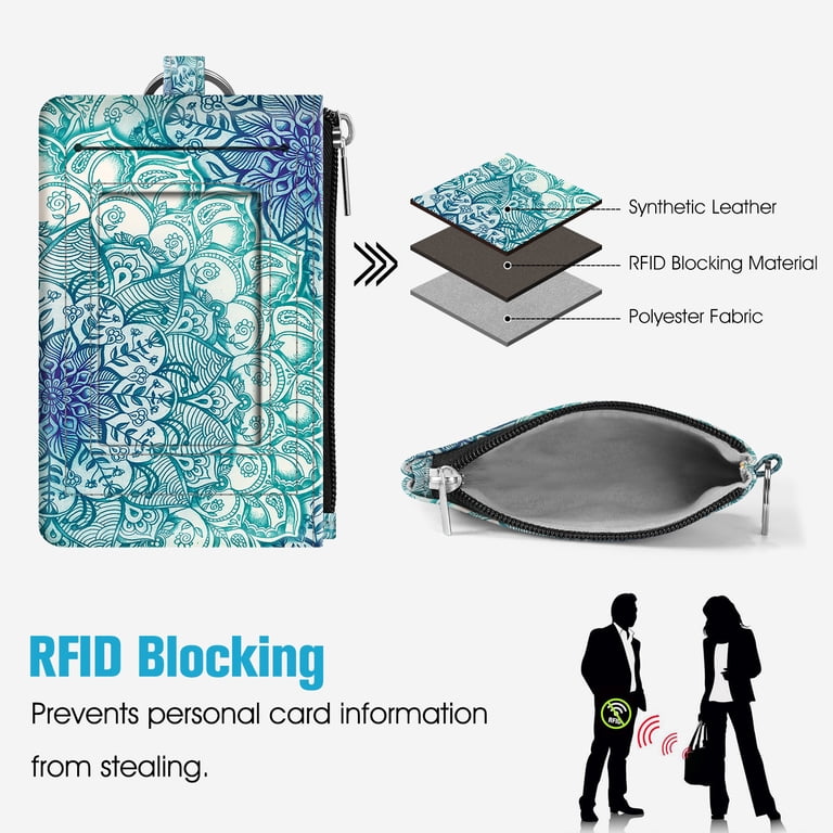 Fintie RFID Blocking ID Card Holder Wallet, Blue photo 3