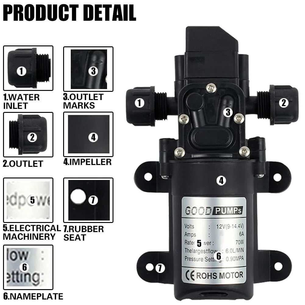 12V Water Pump 130PSI Self Priming High Pressure Diaphragm Pump with Auto Switch for RVs, Boats, and Outdoor Use